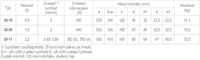 photo photo